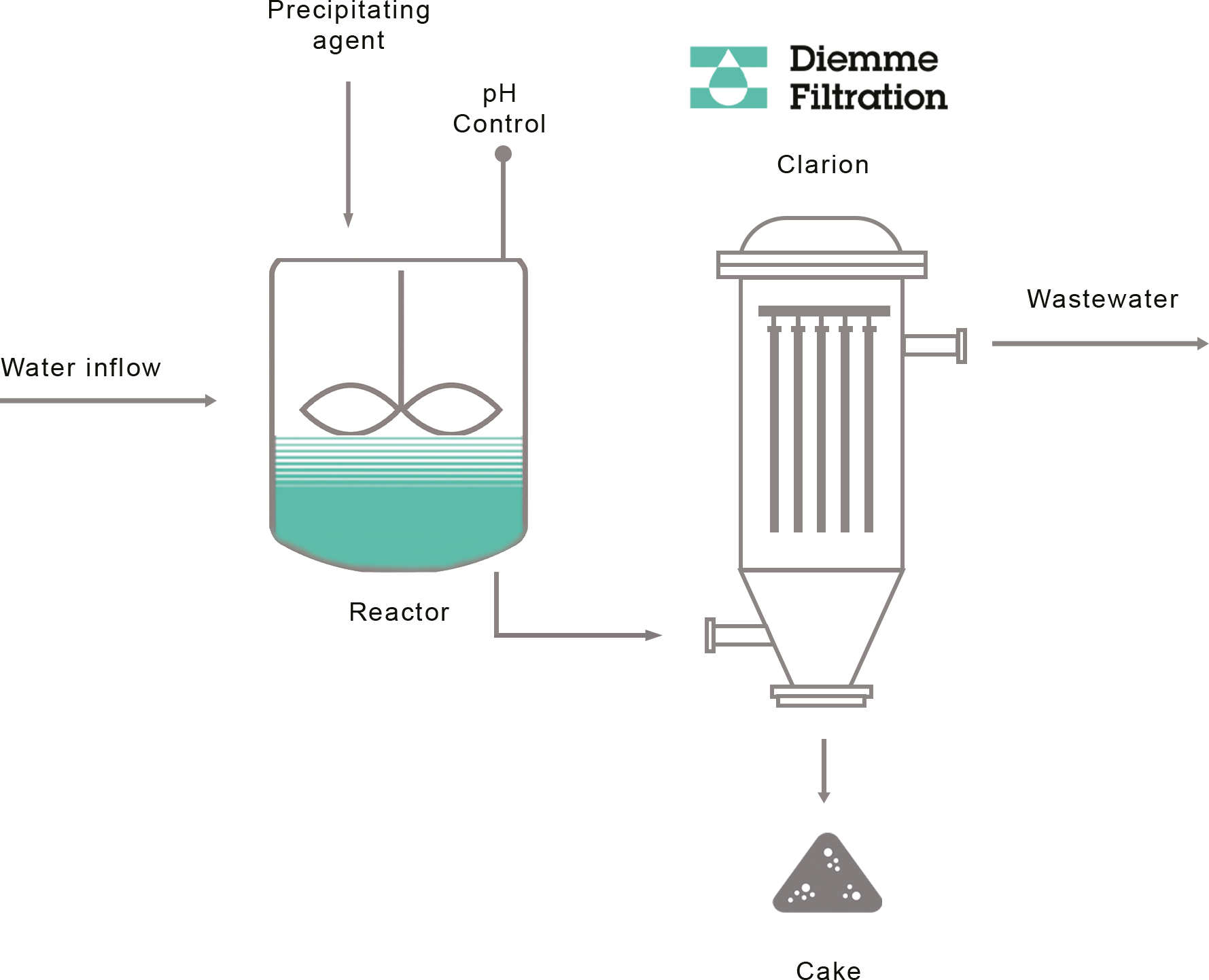 schema_bfosfor-2026-v1